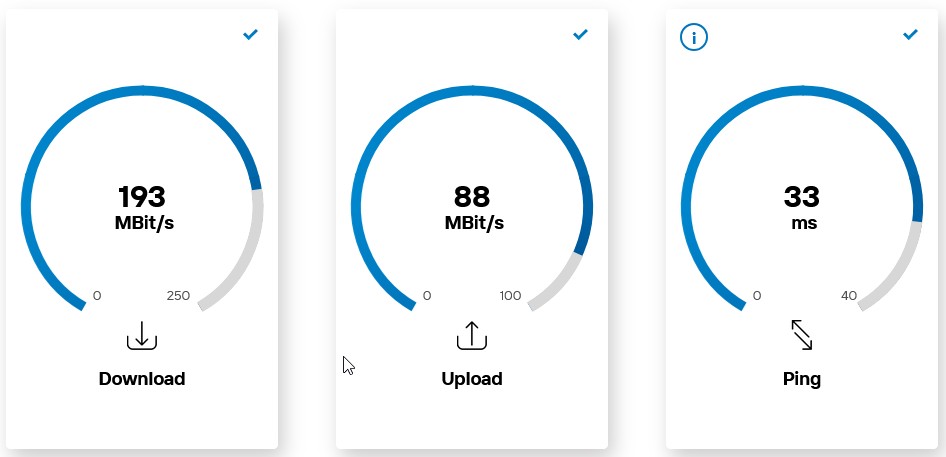 Screen shot der Internetgeschwindigkeit mit 200 MBit/s download, 88 MBit/s upload